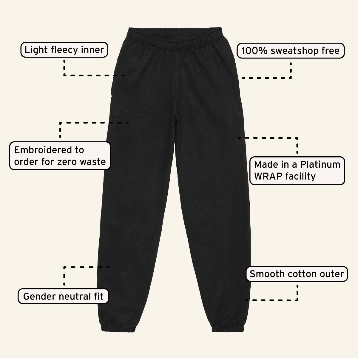 Woodland Scene Embroidered Joggers (Unisex)