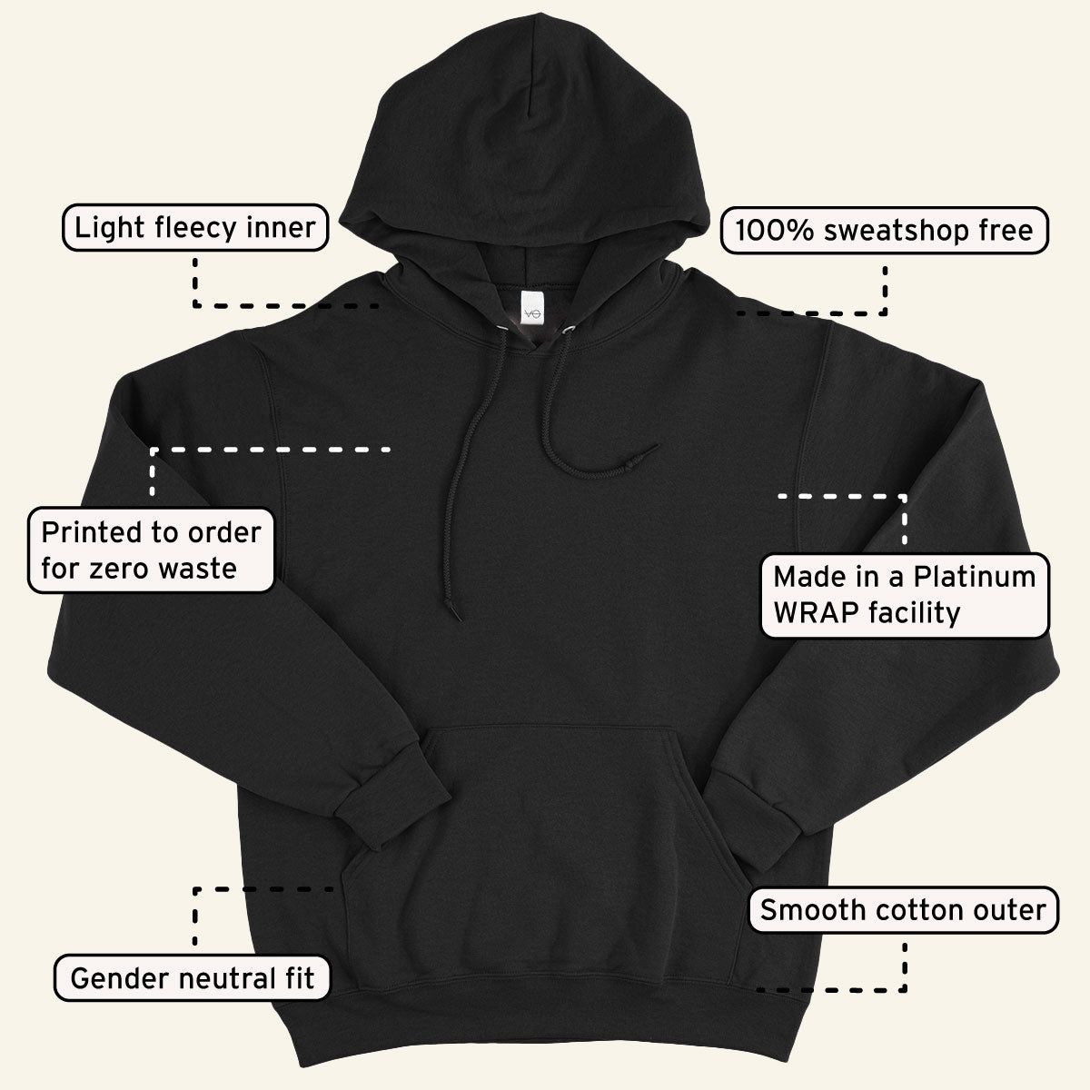 Botanatomy Heart Hoodie (Unisex)