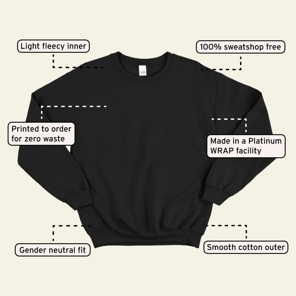 Respect Your Mother Kids Sweatshirt (Unisex)