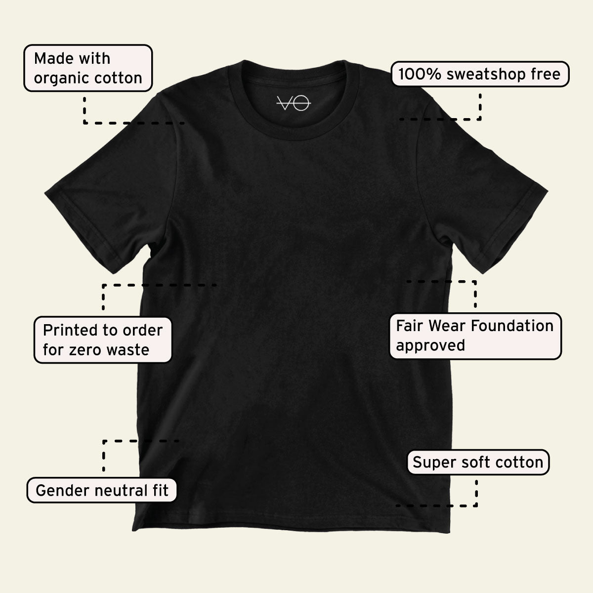 Team Tofu Kids T-Shirt (Unisex)