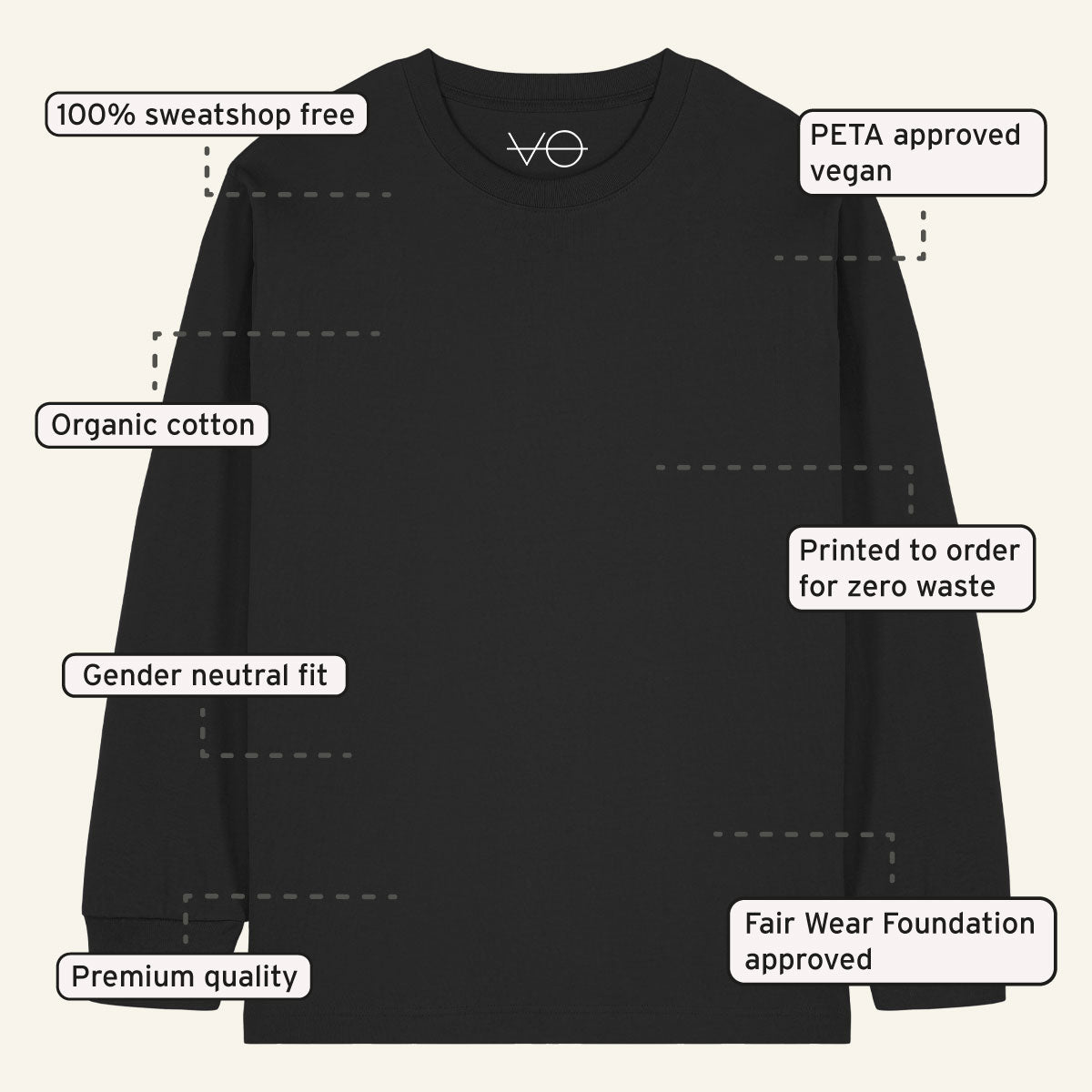 The Only Difference Is Our Perception Long Sleeve T-Shirt (Unisex)