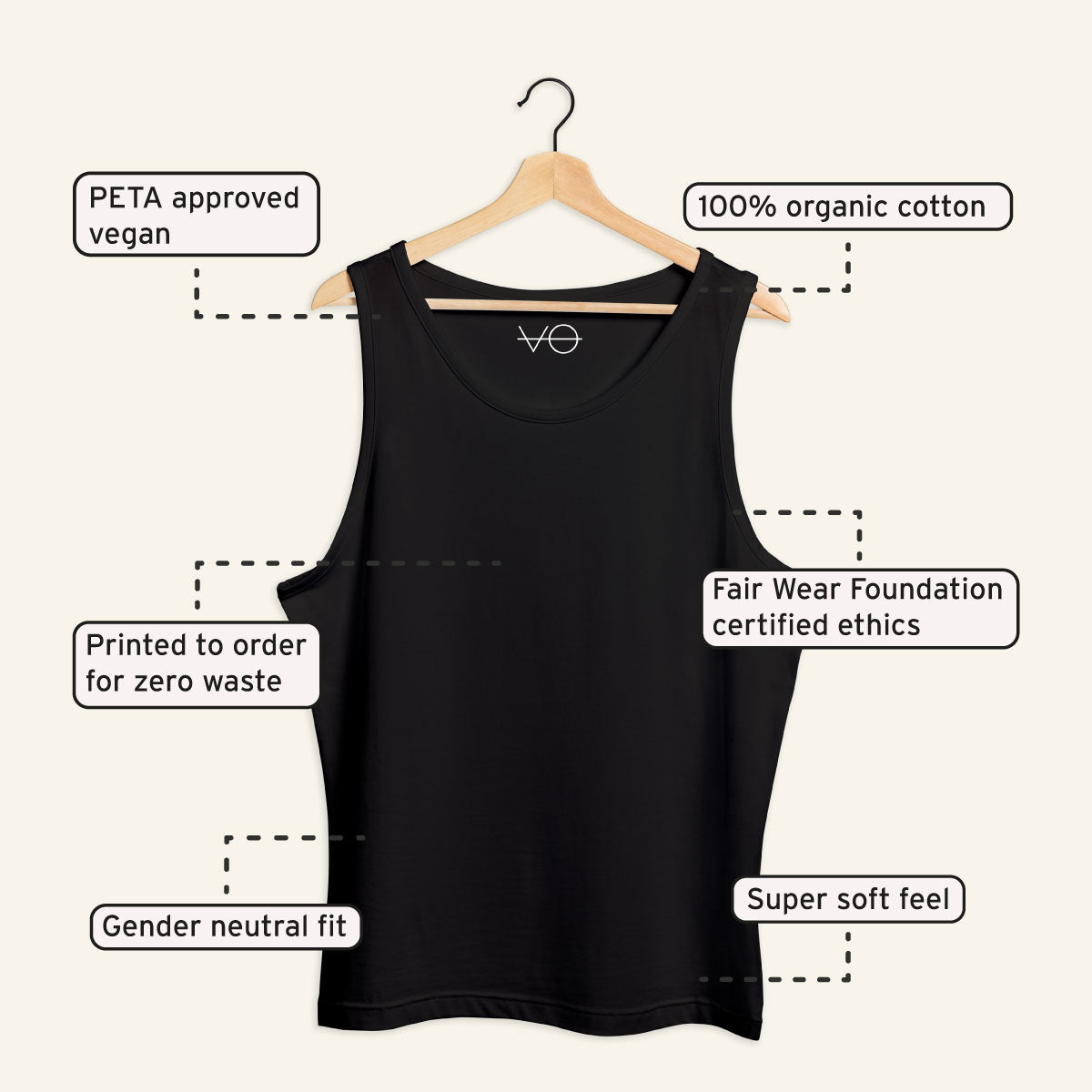 The Only Difference Is Our Perception Tank (Unisex)