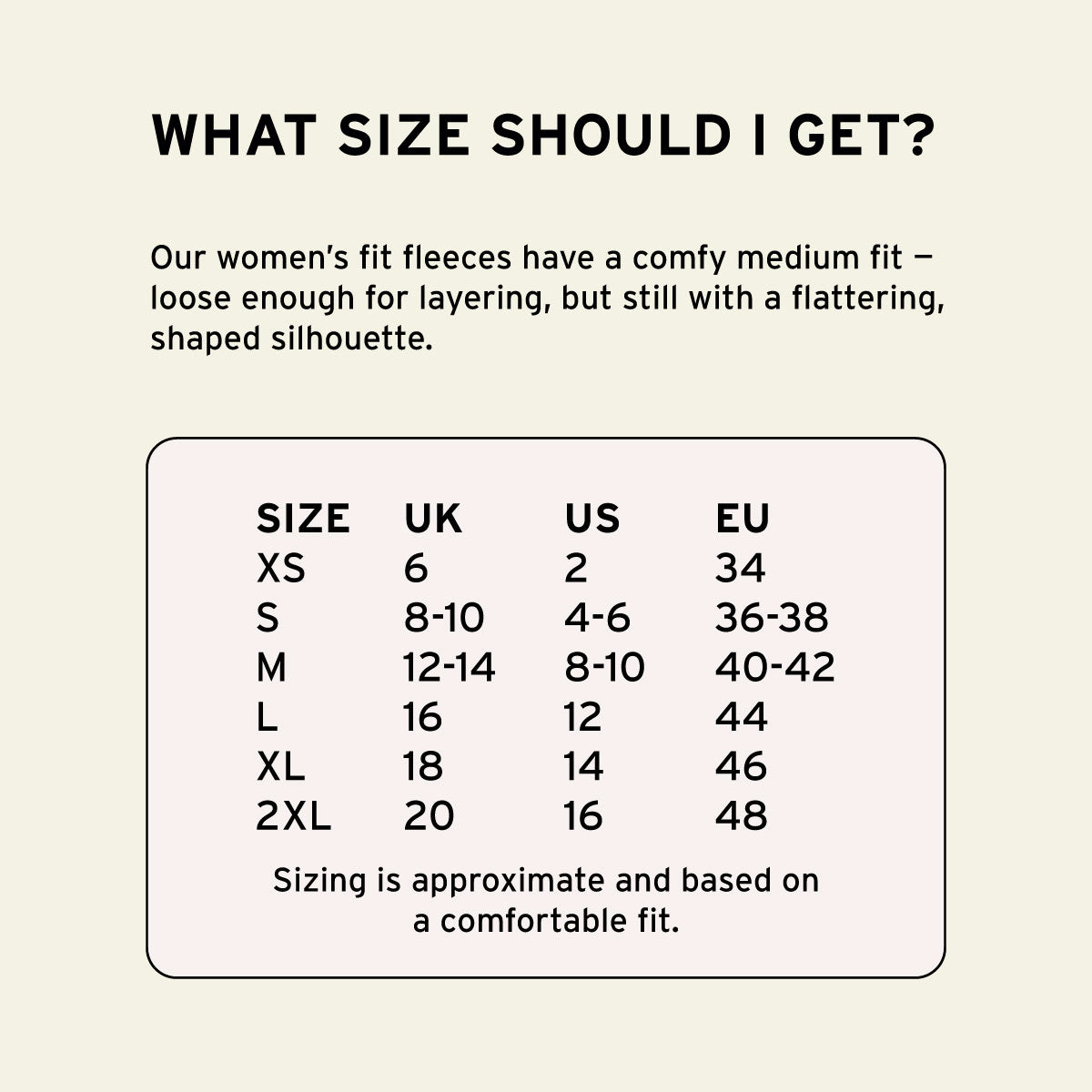 Explorer Recycled Women's Fleece