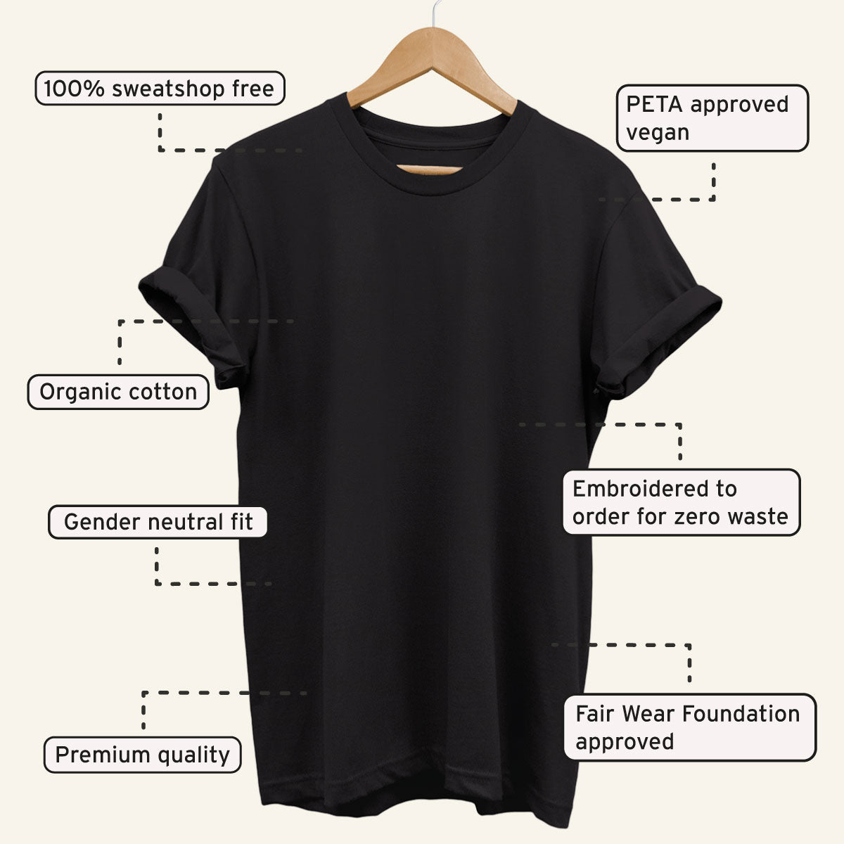 Sun And Moon Embroidered T-Shirt (Unisex)