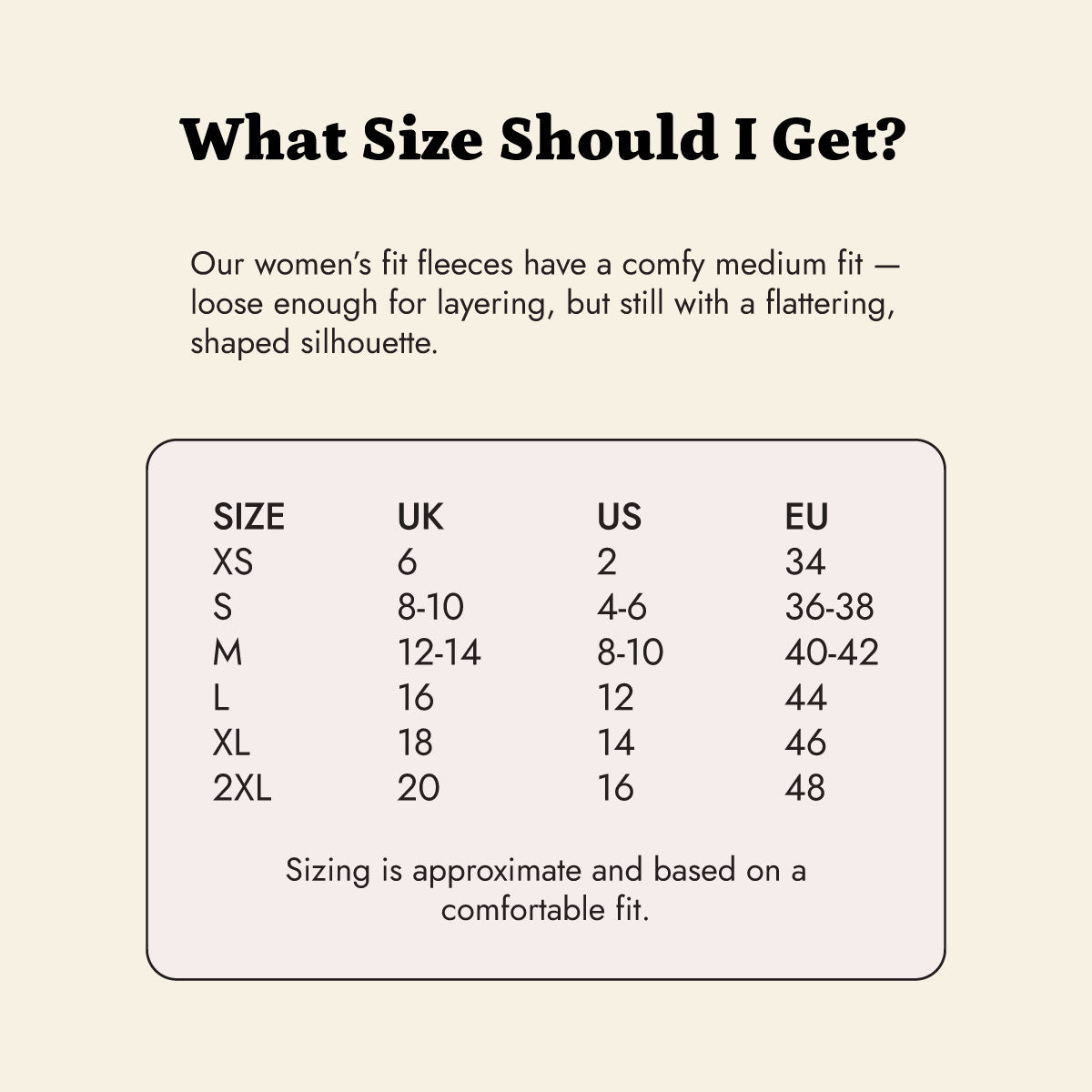 Bubble Recycled Women's Fleece