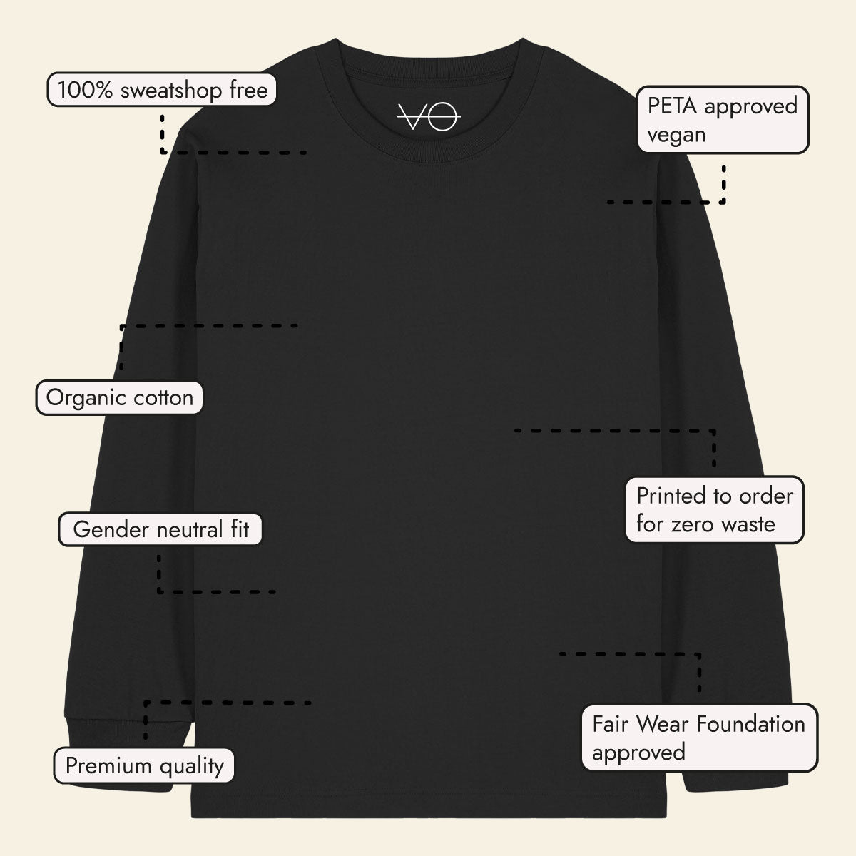 Botanatomy Heart Long Sleeve T-Shirt (Unisex)