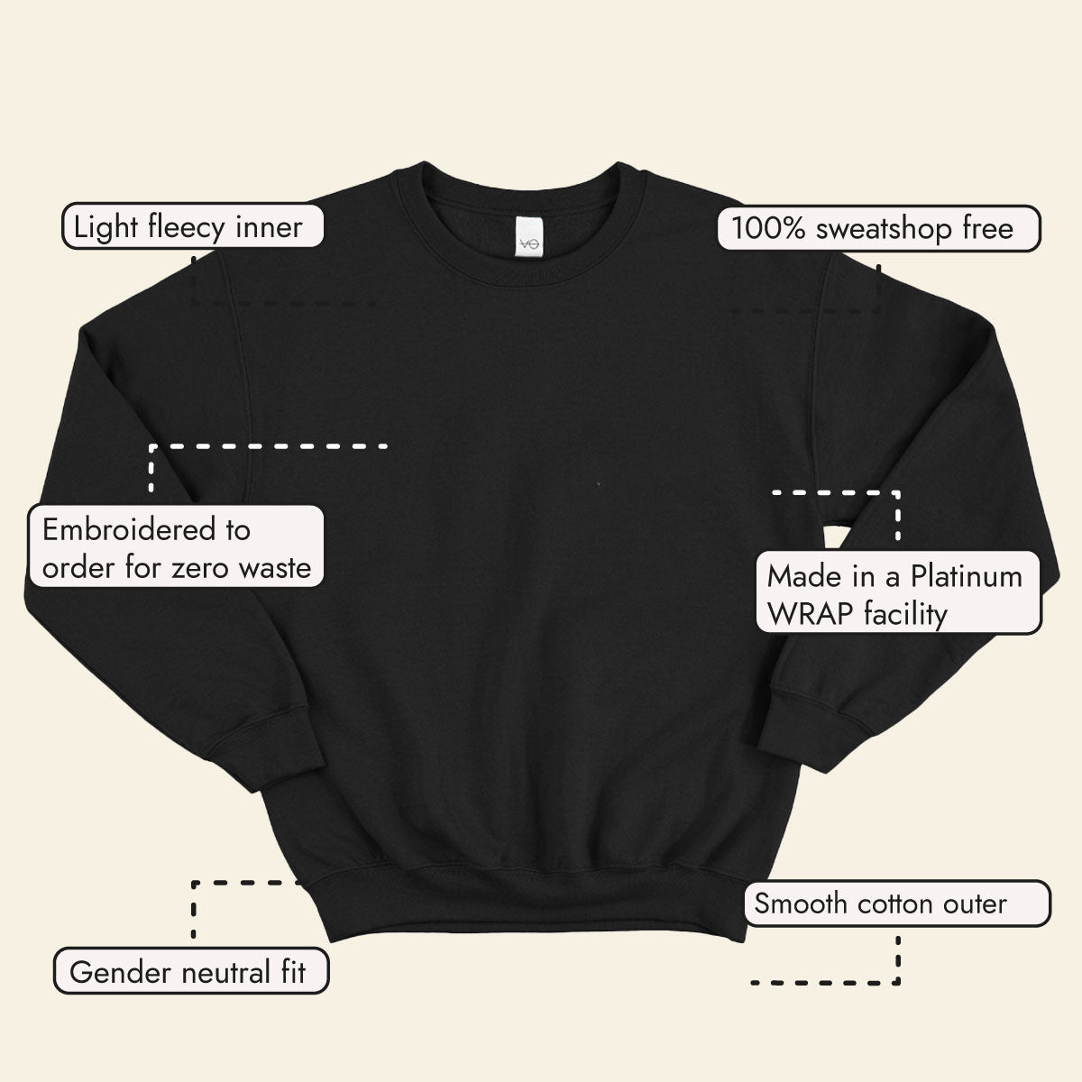 Gathering Embroidered Sweatshirt (Unisex)