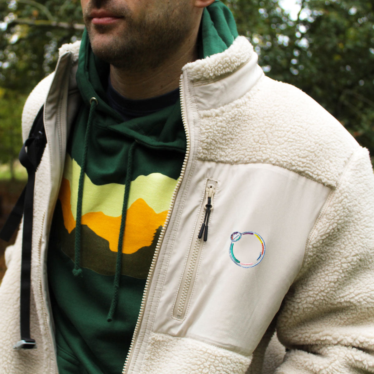 Bubble Recycled Sherpa Fleece (Unisex)