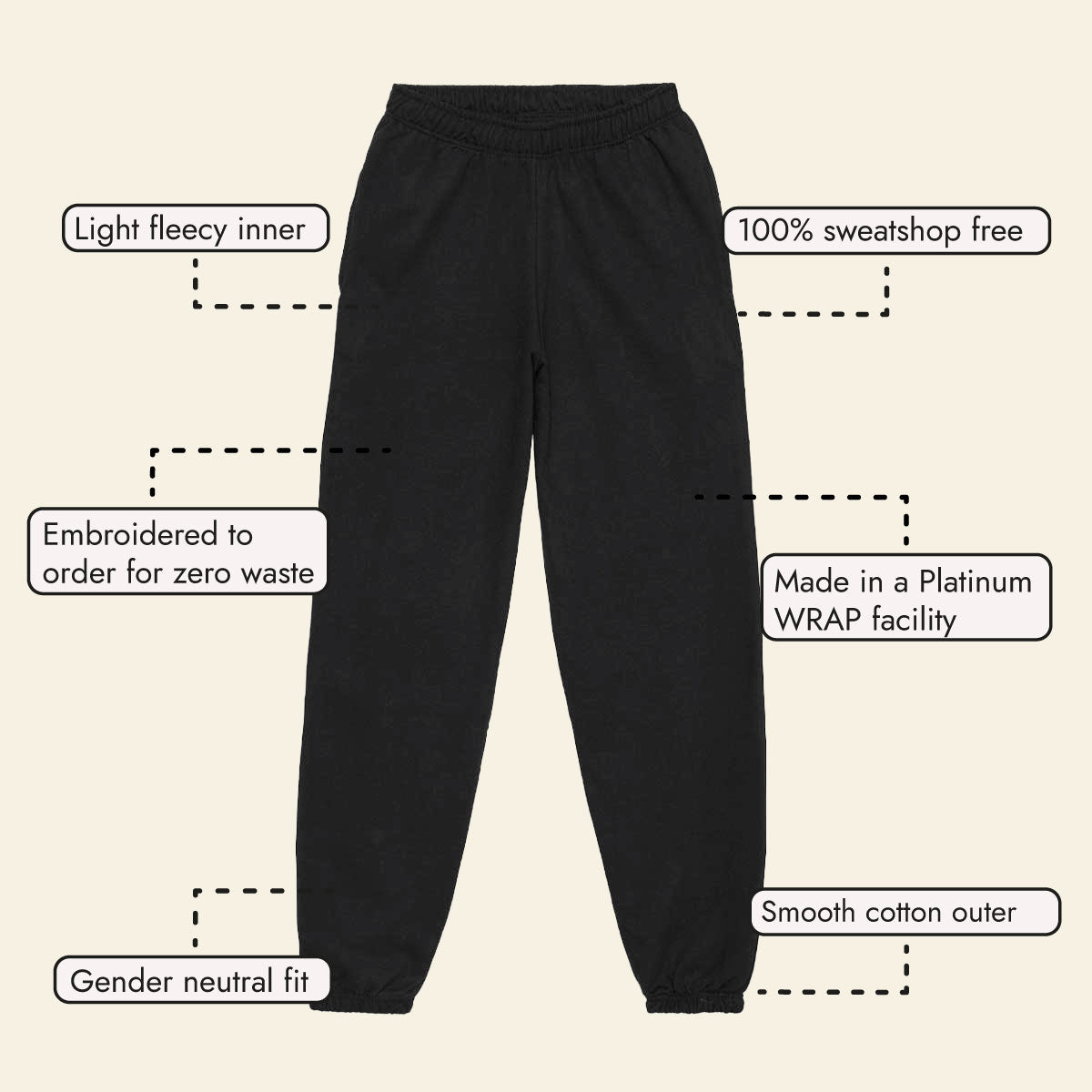 Classic Fit VO Embroidered Joggers (Unisex)